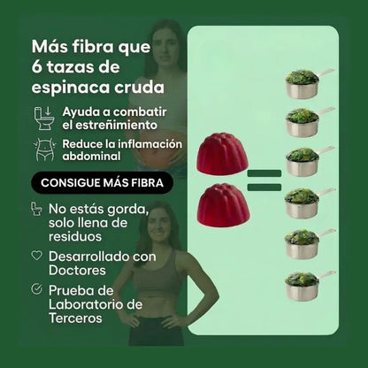 Frascos Gomitas Fiber Gummies