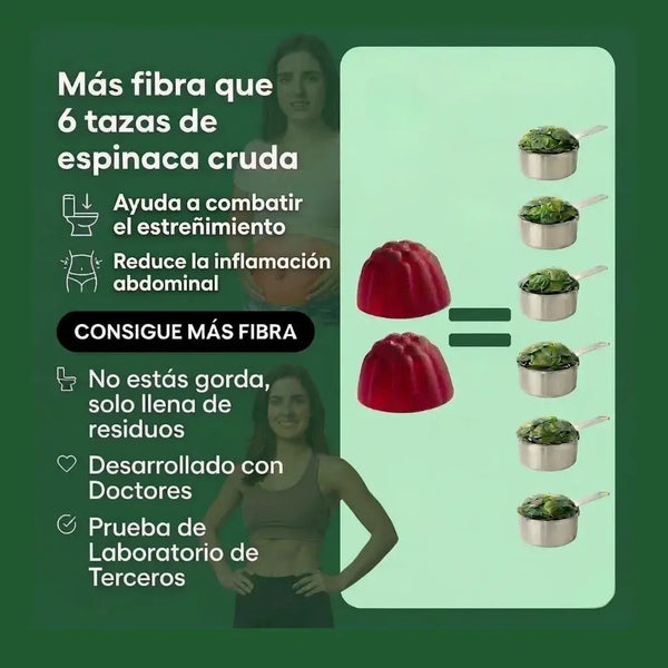 Frascos Gomitas Fiber Gummies